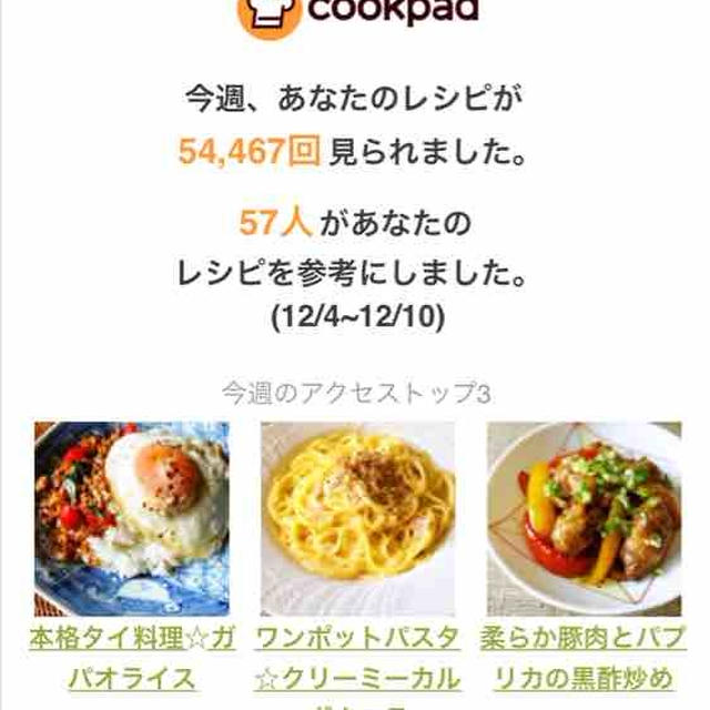クックパッドさんの週間レポート