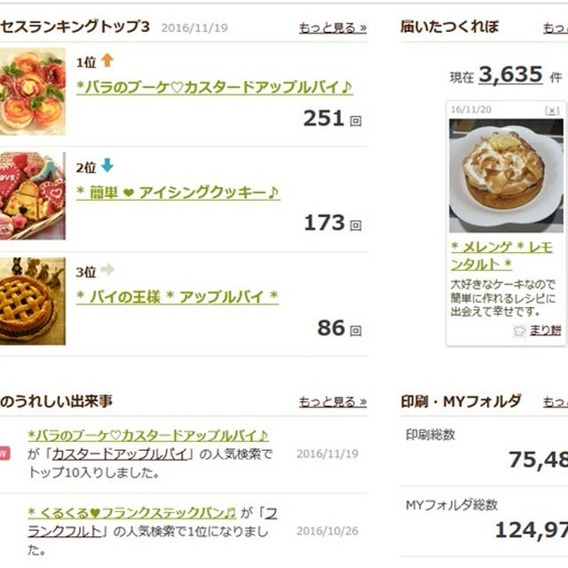 * つくレポ3,635件★ありがとうございます♪1