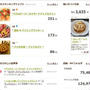 * つくレポ3,635件★ありがとうございます♪1