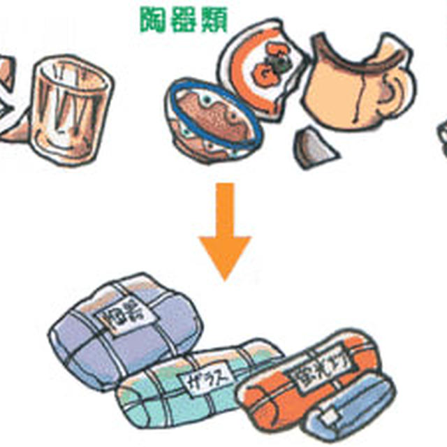 今年最後の燃やすごみの日