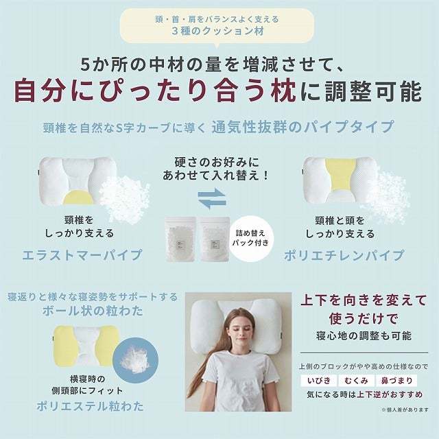 70%オフ♪自分にぴったりあう ふわっと軽くなる枕