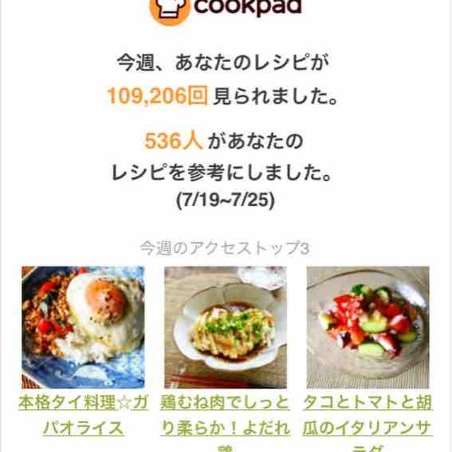 クックパッドさんの週間レポート