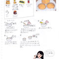 バラのカップケーキ