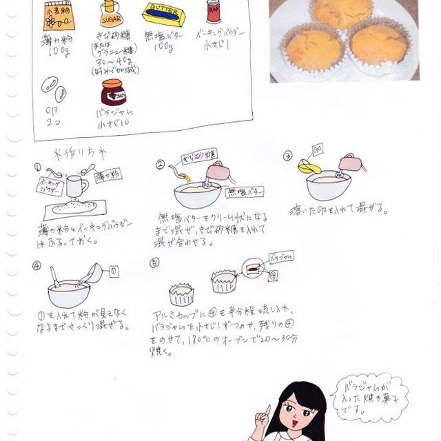 バラのカップケーキ