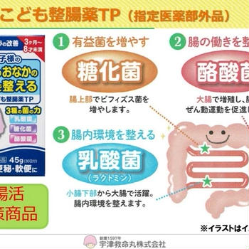 RSP 109th★宇津こども整腸薬TP