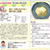 【明光企画ポイントペーパーでレシピ掲載】揚げ出し豆腐