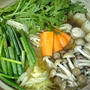 鶏団子鍋レシピ
