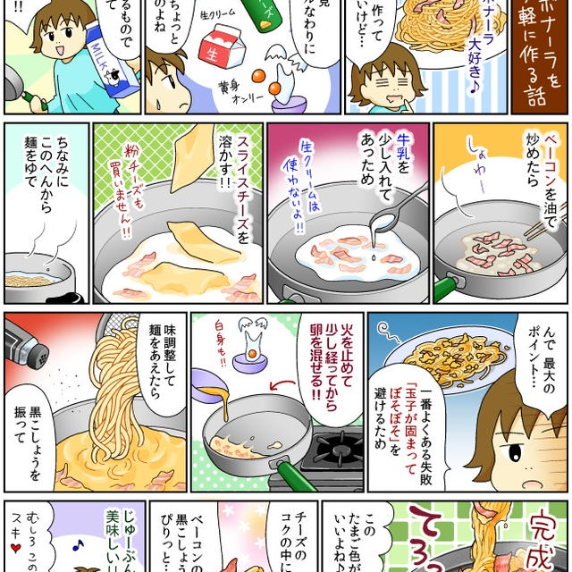 マンガ お手軽カルボナーラ By くろみや 黒友みやこ さん レシピブログ 料理ブログのレシピ満載