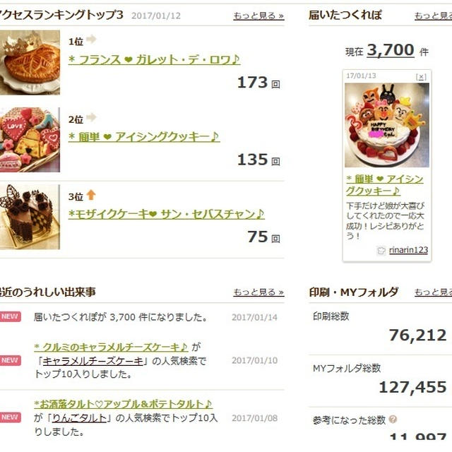 * つくレポ3,700件★ありがとうございます♪1