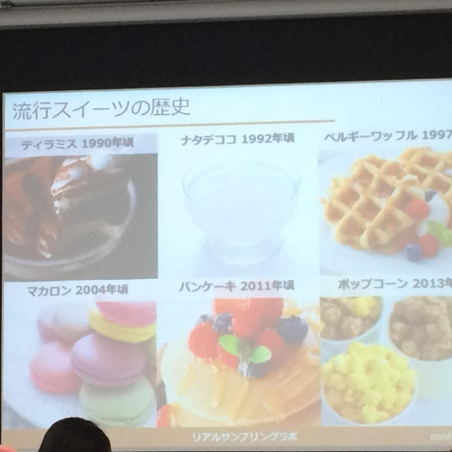 トレンドスイーツはコレだ！！　★RSL　最新スイーツを知る！★
