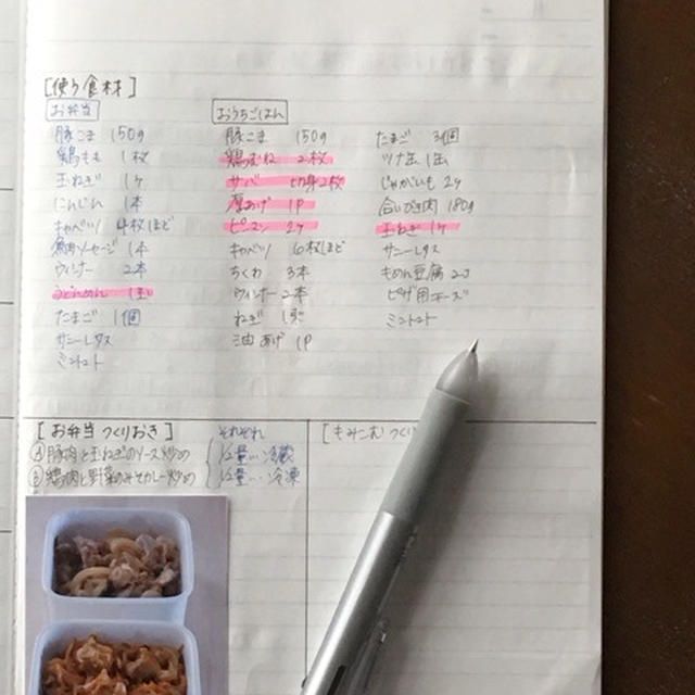 今週のお弁当とおうちごはんで使う食材リスト（9/4～）