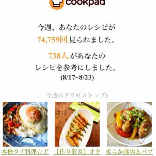 クックパッドさんの週間レポート