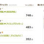 * つくレポ1,200件★ありがとうございます♪