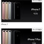 iPhone7plusを予約