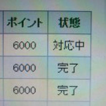 アンケートサイト☆