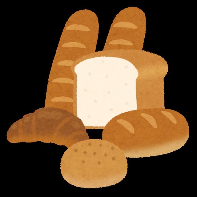 ロールパンと食パンの違い