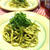 青しそペースト☆ジェノベーゼ風青しそうどん