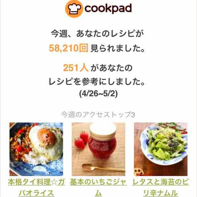 相変わらずな10連休後半とクックパッドさんの週間レポート