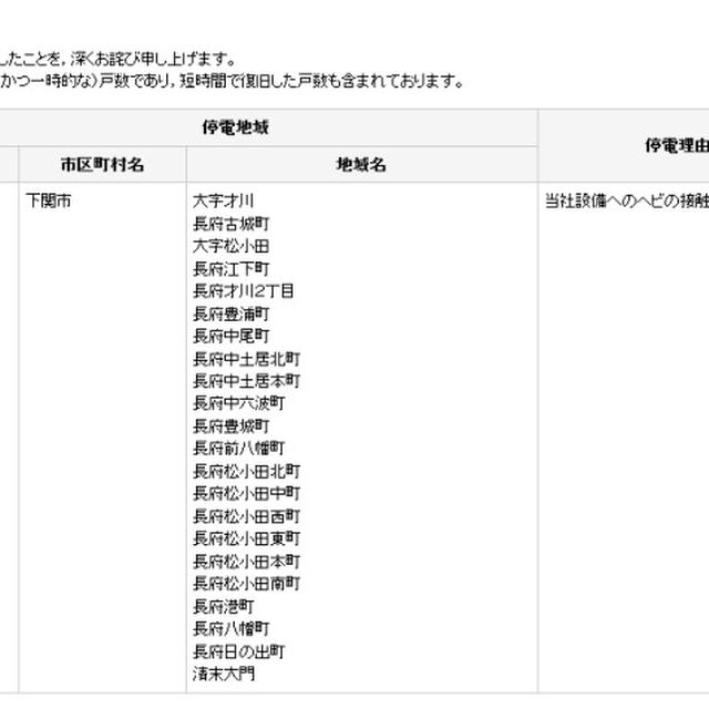 お盆休み１日目