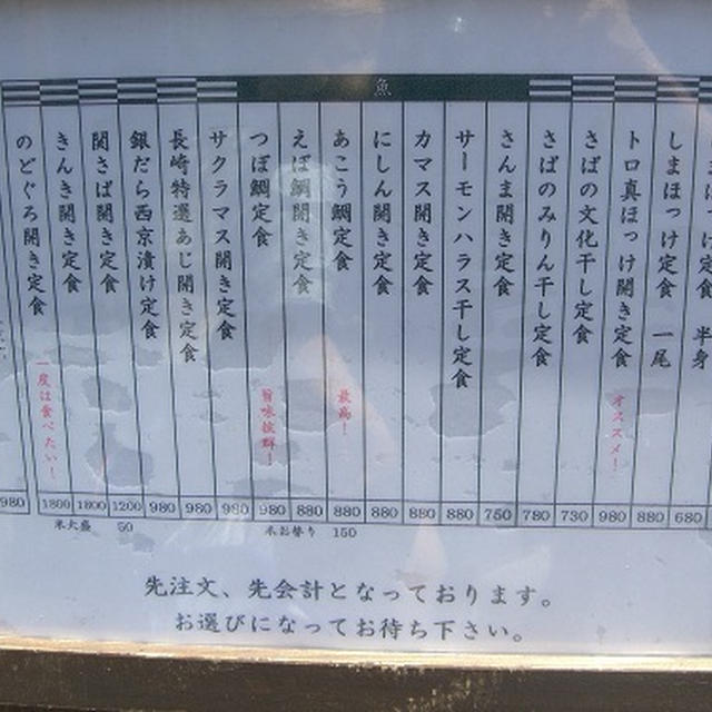 【東銀座】炭火焼干物食堂 越後屋八十吉