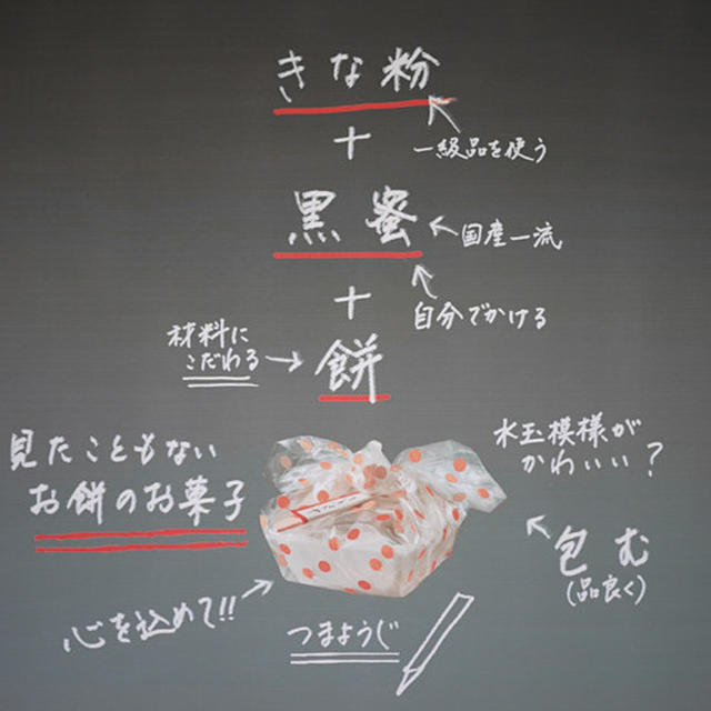 「桔梗屋」お菓子の美術館と工場見学