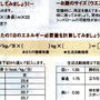 資料