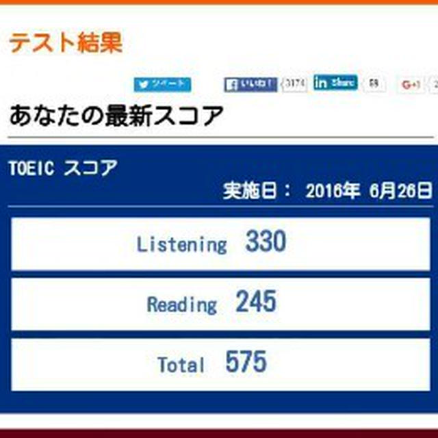2016年6月　TOEICの結果出ました