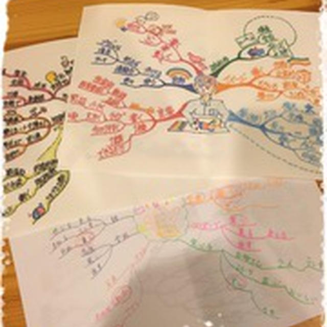 好奇心の追求は続く？親子編（笑）そして、巨匠の作品！！　