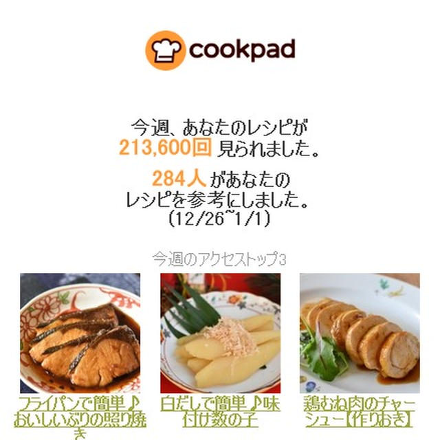 クックパッドさん週間レポート