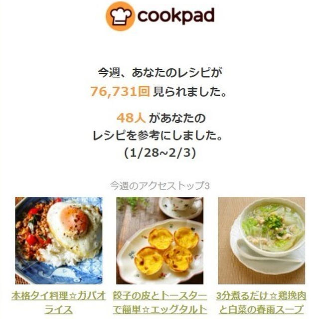 クックパッドさんの週間レポート