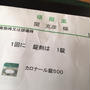 【ダウン】久しぶりに熱だしちゃった．．．