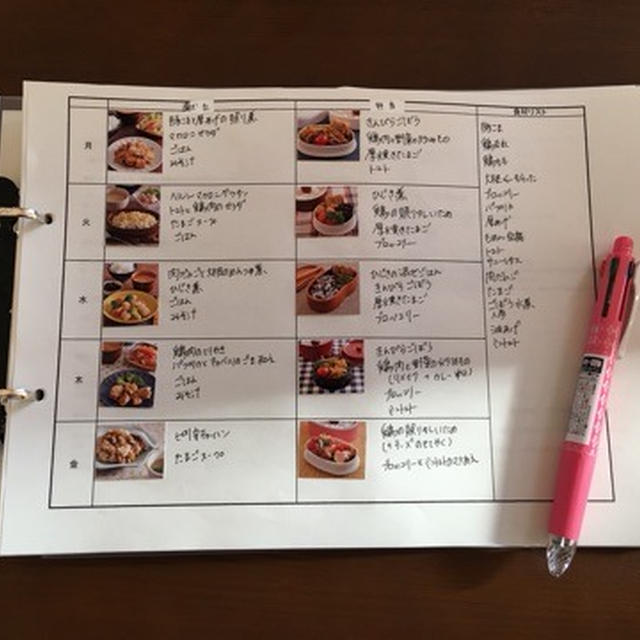毎日のごはん作りをサクサク進める5つのポイント