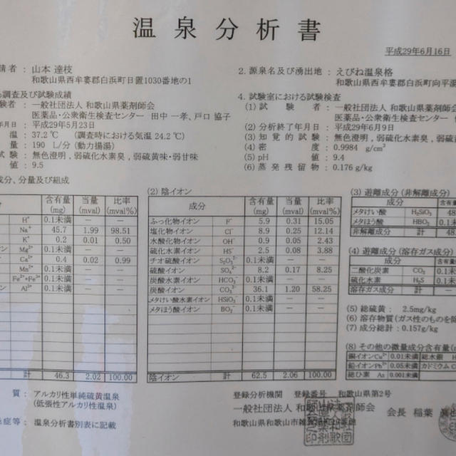 えびね温泉の分析表