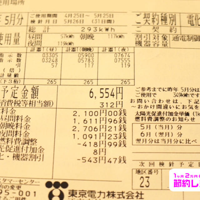5月の電気代