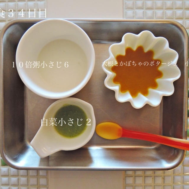 離乳食ごっくん期と外出先での離乳食 By Accoさん レシピブログ 料理ブログのレシピ満載 離乳食ごっくん期と外出先での離乳食 By Accoさん レシピブログ 料理ブログのレシピ満載