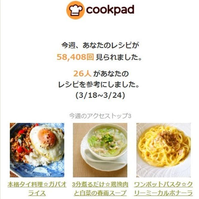 クックパッドさんの週間レポート