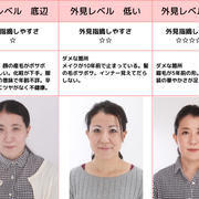 私のおすすめ大好きブロガーさん達