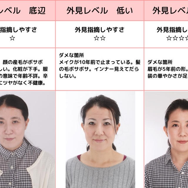 私のおすすめ大好きブロガーさん達