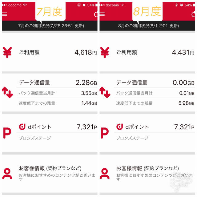 [貯め活] 先月のデータ通信量(スマホ)&今月への繰越分
