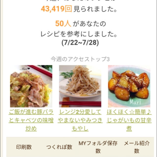 クックパッド週間レポート、お寿司が好き。