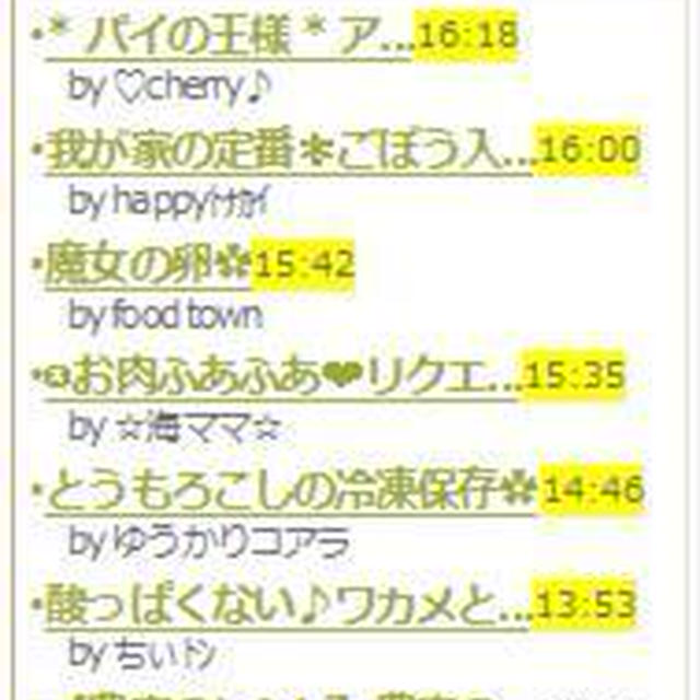 * つくレポ10人ありがとう❤