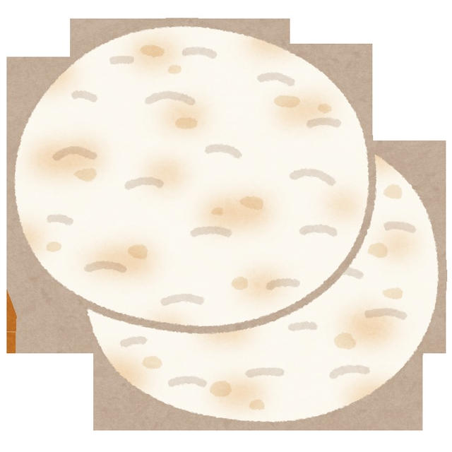 [メモ]謎のパンその名はパラタ