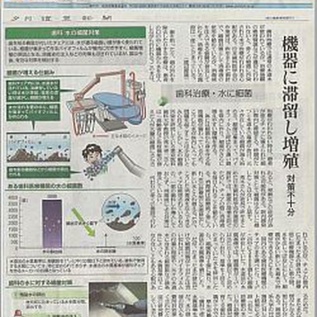 本当なら怖い・・歯医者さんの水話。
