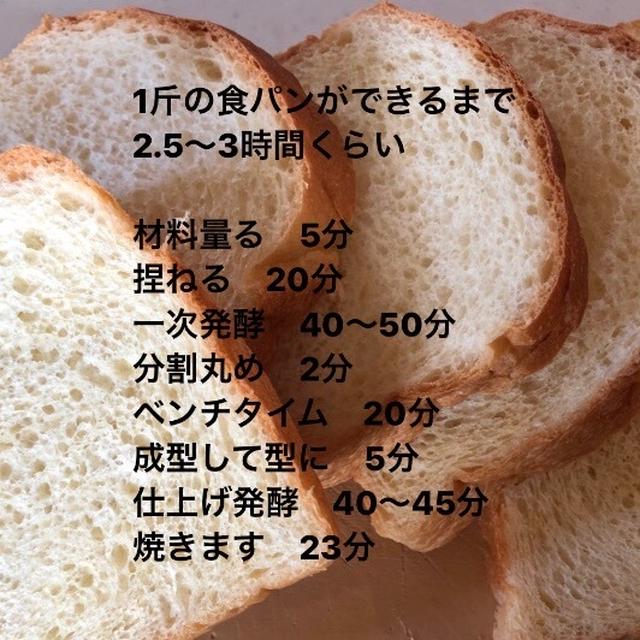りょうこのパン教室「パンを作るのにかかる時間」