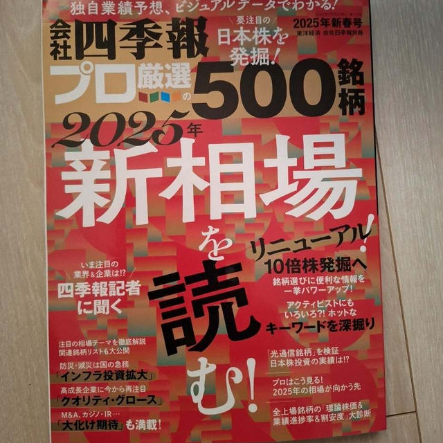 日産祭りな1日、優待IR多し！