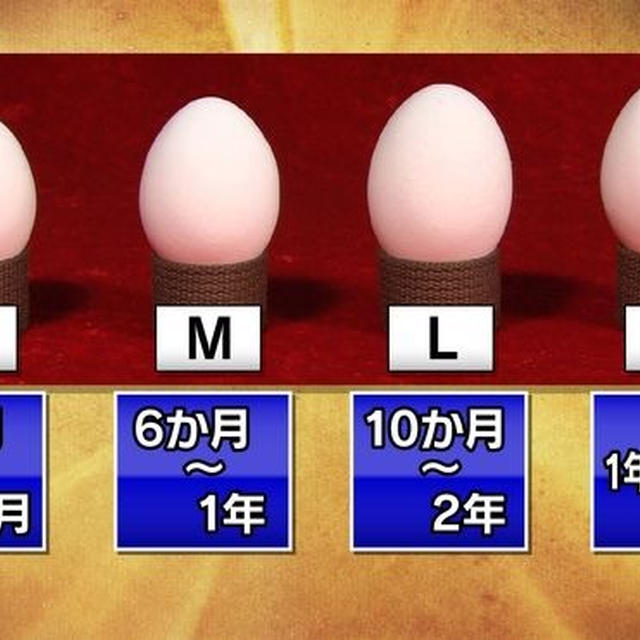 玉子のこと......