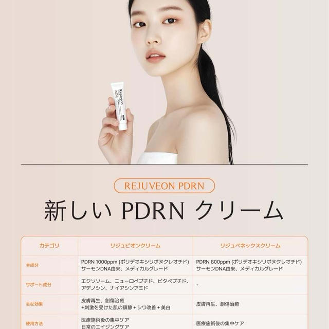 韓国旅行行ったらコレ買って！薬局でしか手に入らない「リジュビオン」クリームが神だった