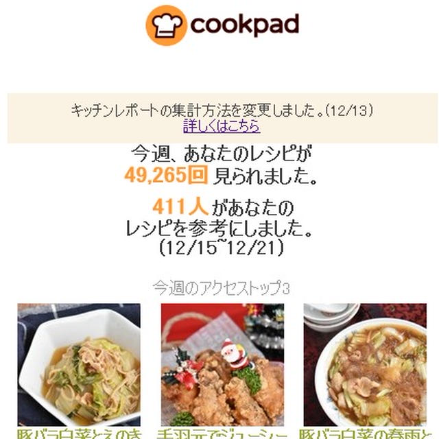 クックパッドさん週間レポート