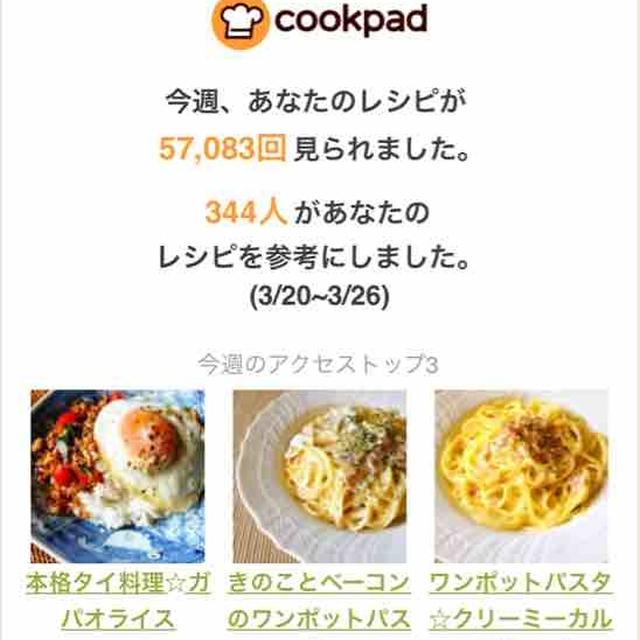 クックパッドさんの週間レポート