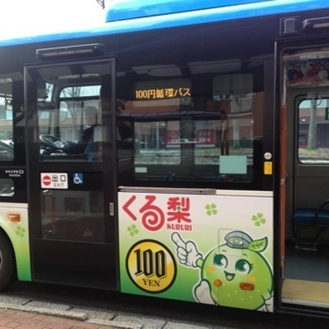 鳥取県立博物館の企画展と鳥取城址と駅前市場